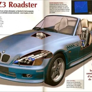 Bond Z3 Cutaway