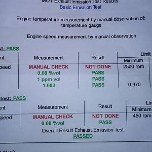 2019 MOT Test Resuilt